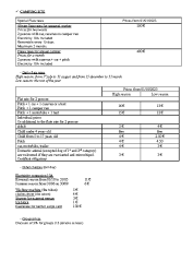 Prices camping Lac et Montagnes 2023